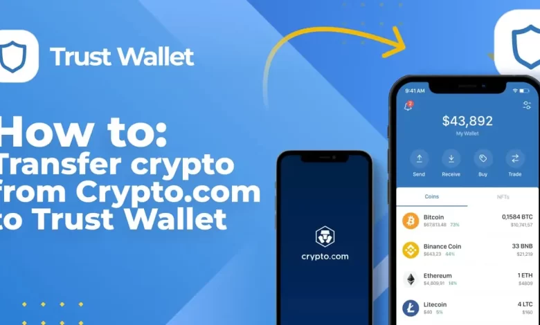 انتقال بیت کوین به تراست والت