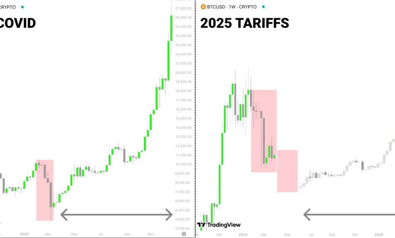 آیا بیتکوین در سال 2025 ریزش
