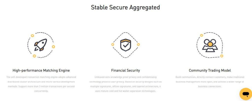 خرید NFT در صرافی ایکس تی