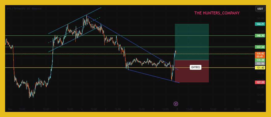 نیمهای از تراکنشهای ارز دیجیتال Zcash اکنون قابل ردیابی است