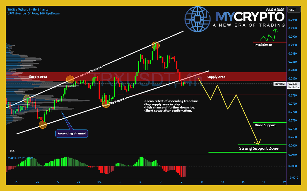نیمهای از تراکنشهای ارز دیجیتال Zcash اکنون قابل ردیابی است