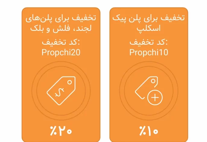 کدتخفیف فوراف ایکس