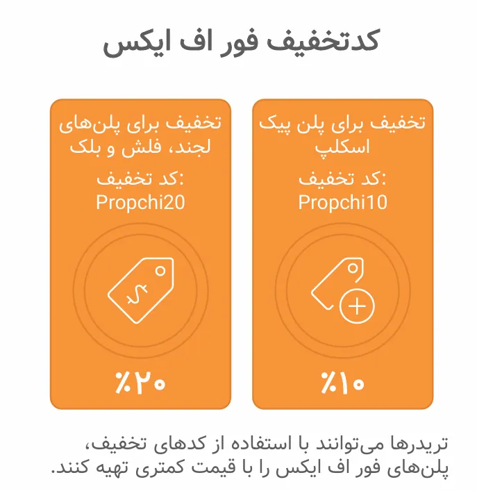 کدتخفیف فوراف ایکس