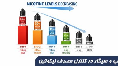 تفاوت ویپ و سیگار در کنترل مصرف نیکوتین
