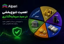 اهمیت تنوع‌بخشی در سبد سرمایه‌گذاری
