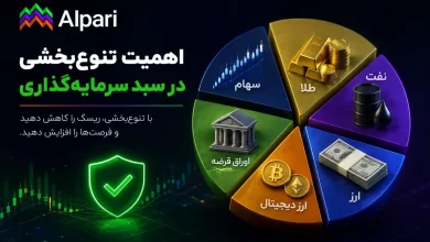 اهمیت تنوع‌بخشی در سبد سرمایه‌گذاری