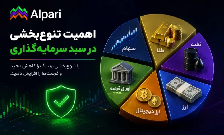 اهمیت تنوعبخشی در سبد سرمایهگذاری