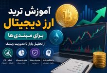 آموزش ترید ارز دیجیتال برای مبتدی‌ها؛ از تحلیل بازار تا مدیریت ریسک