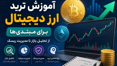 آموزش ترید ارز دیجیتال برای مبتدیها؛ از تحلیل بازار تا مدیریت ریسک