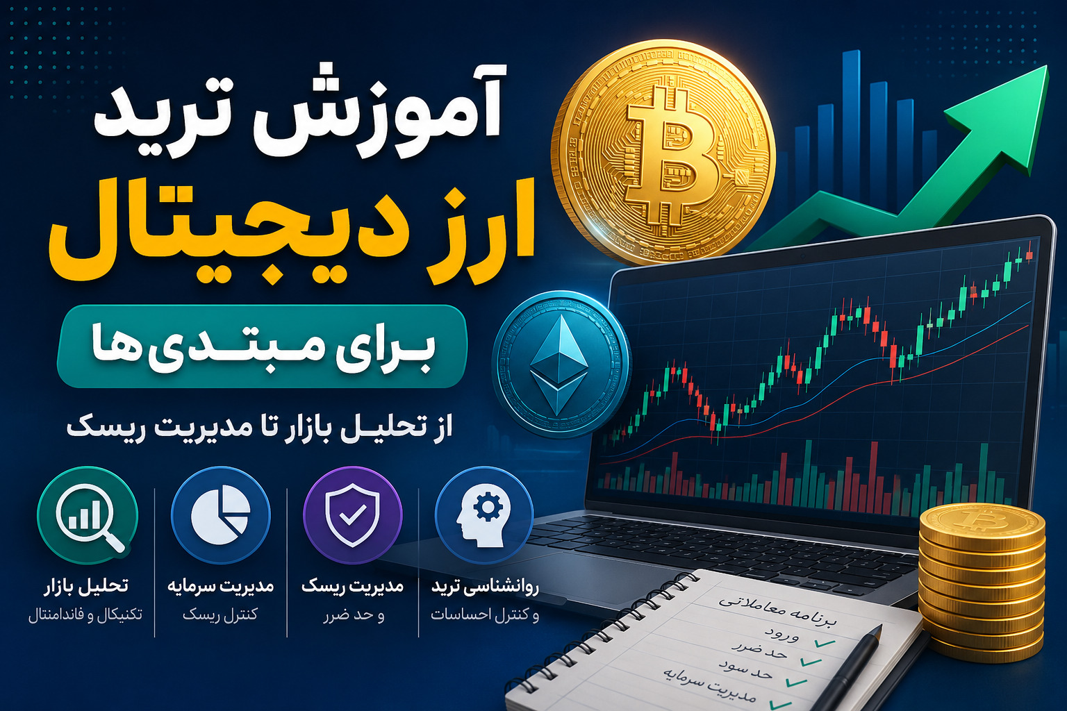 آموزش ترید ارز دیجیتال برای مبتدی‌ها؛ از تحلیل بازار تا مدیریت ریسک